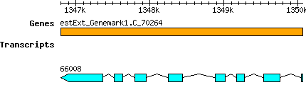 CsubellipsoideaC169_estExt_Genemark1.C_70264.png