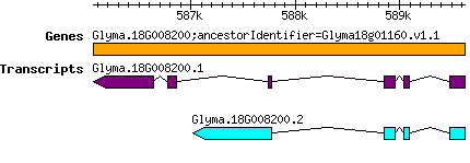 Glyma.18G008200.png