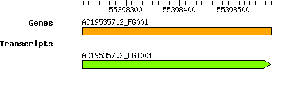 AC195357.2_FG001.png