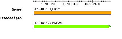 AC194835.3_FG001.png