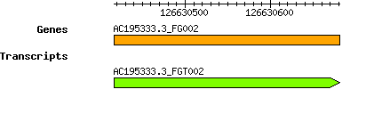 AC195333.3_FG002.png