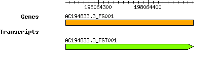AC194833.3_FG001.png