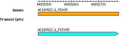 AC190522.1_FG005.png