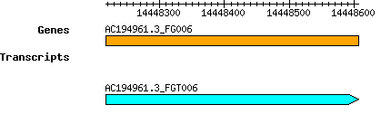 AC194961.3_FG006.png