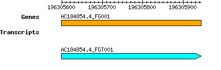 AC184854.4_FG001.png