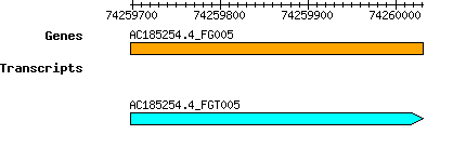 AC185254.4_FG005.png
