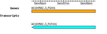 AC193582.3_FG001.png