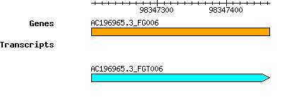 AC196965.3_FG006.png