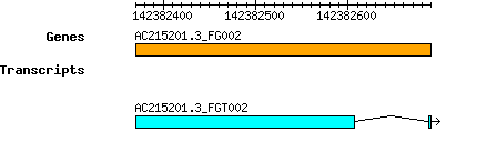 AC215201.3_FG002.png