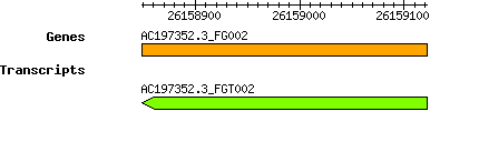 AC197352.3_FG002.png