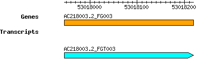 AC218003.2_FG003.png
