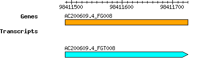 AC200609.4_FG008.png
