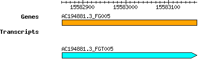 AC194881.3_FG005.png