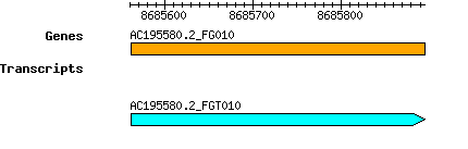 AC195580.2_FG010.png